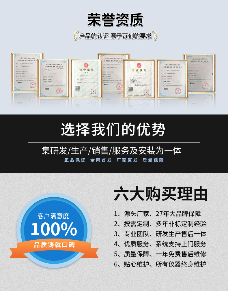 威格多通道耐壓絕緣測(cè)試儀(VG7162)通道多，體積小，操作簡(jiǎn)單插圖6