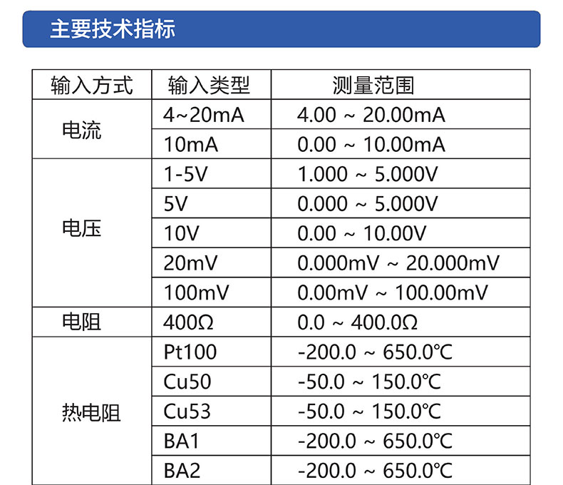 威格無紙記錄儀（VG5300）無紙萬能輸入，廠家直銷，品質(zhì)保障插圖3