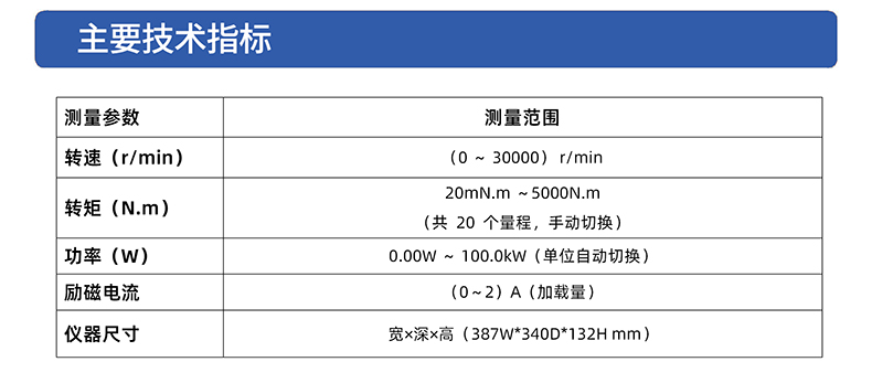 威格VG2218C高精度測(cè)功機(jī)控制器綜合測(cè)量儀測(cè)功機(jī)控制器檢測(cè)儀插圖3