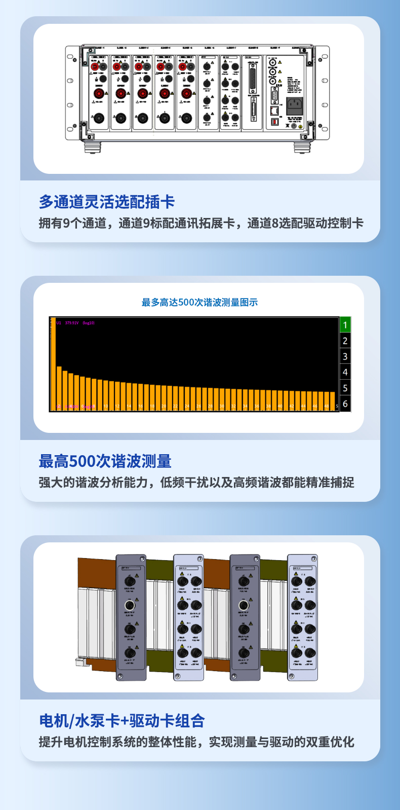 威格新品-VG3000系列多通道，多功能、高精度功率分析儀 廠家直銷 質(zhì)量保障插圖4