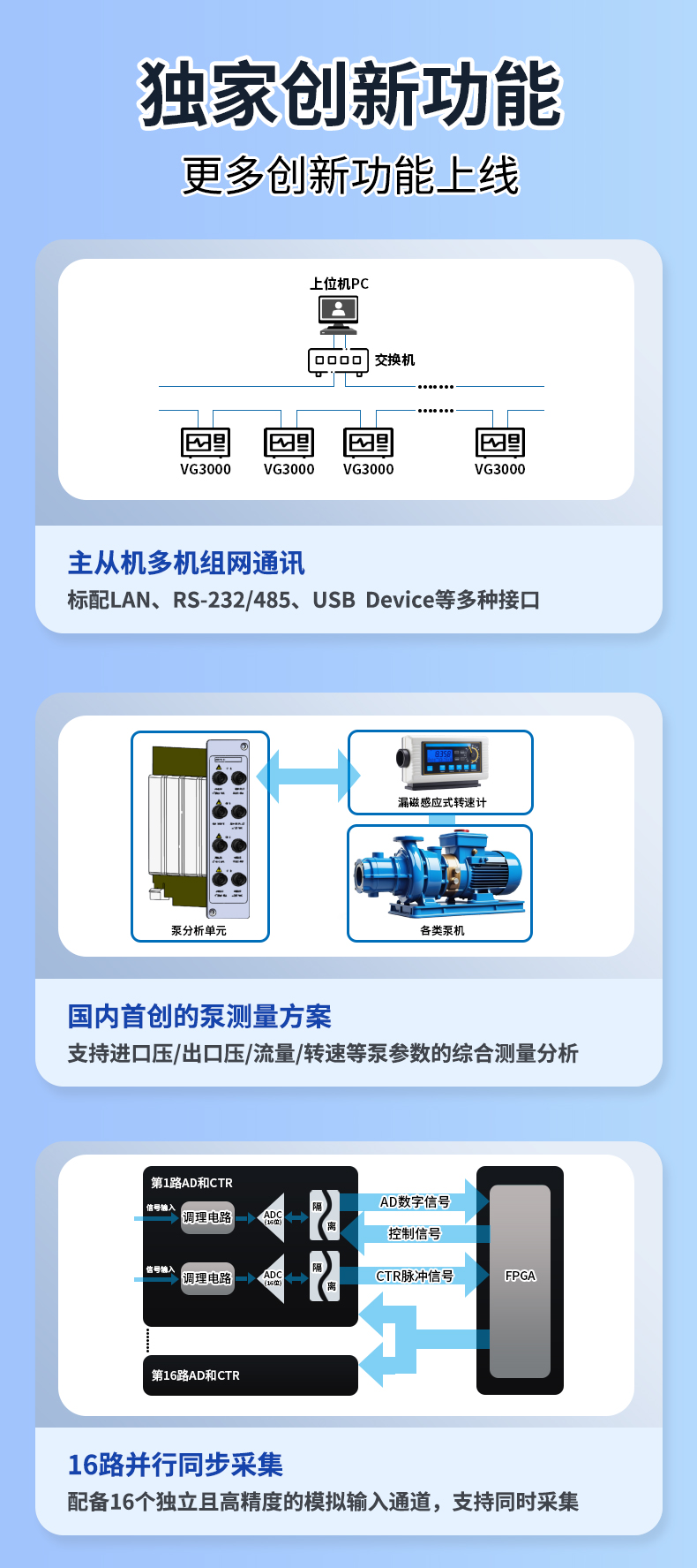 威格新品-VG3000系列多通道，多功能、高精度功率分析儀 廠家直銷 質(zhì)量保障插圖7
