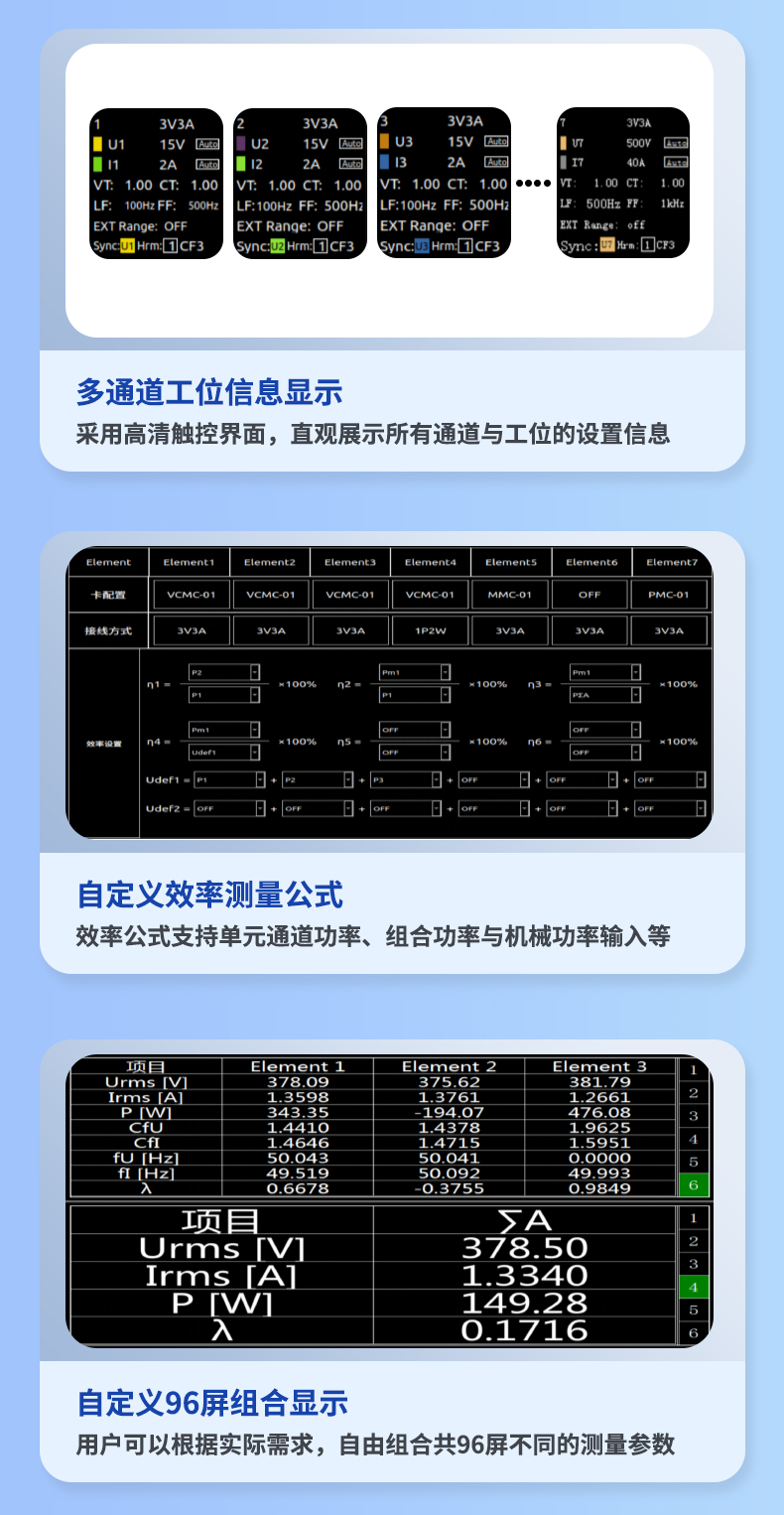 威格新品-VG3000系列多通道，多功能、高精度功率分析儀 廠家直銷 質(zhì)量保障插圖8