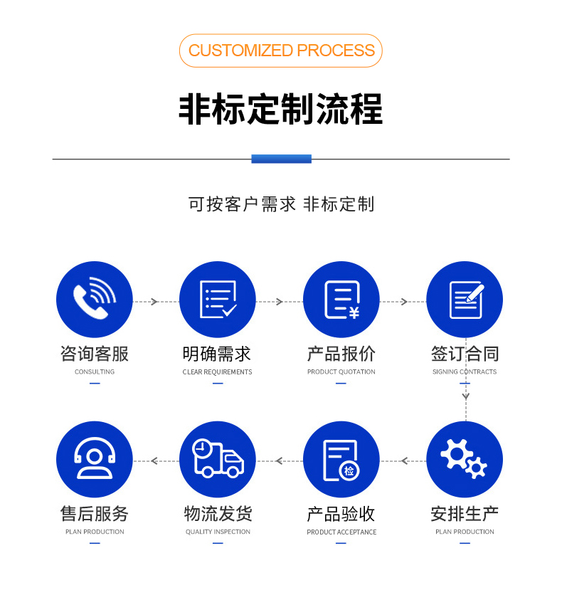 威格新品-VG3000系列多通道，多功能、高精度功率分析儀 廠家直銷 質(zhì)量保障插圖14