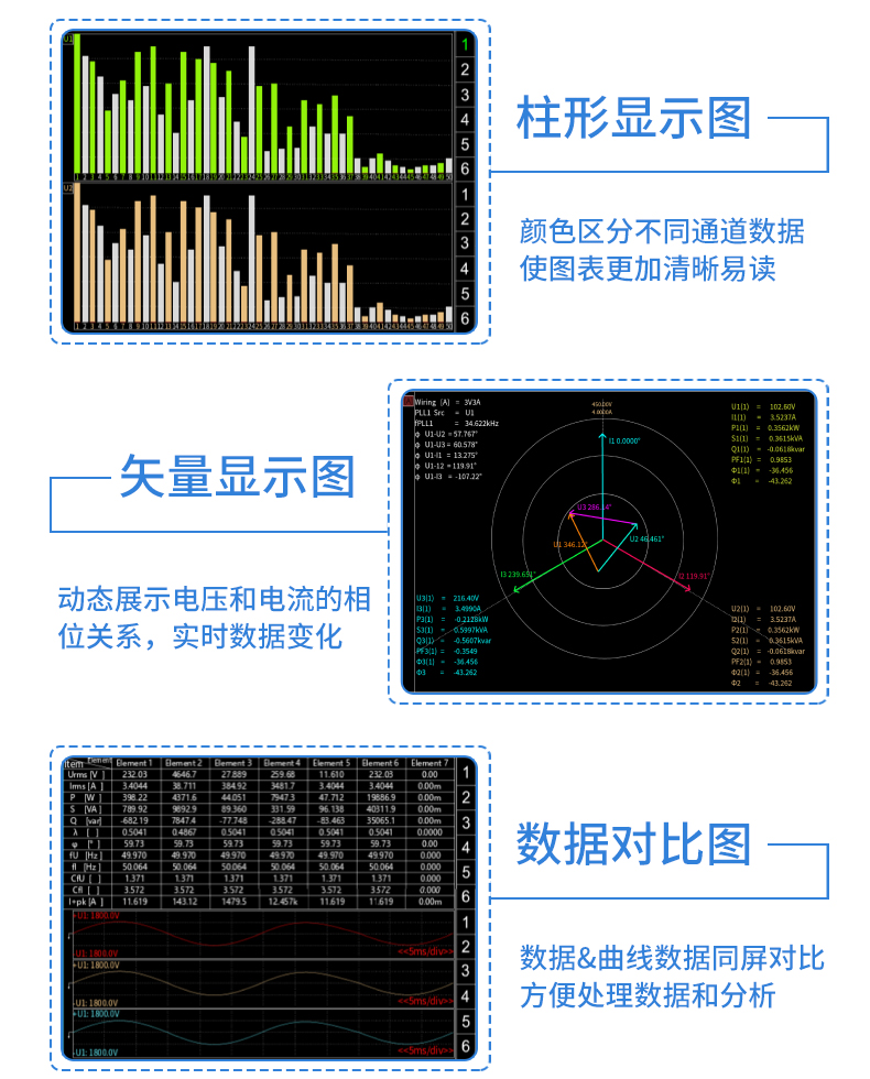 威格新品-VG3000系列多通道，多功能、高精度功率分析儀 廠家直銷 質(zhì)量保障插圖23