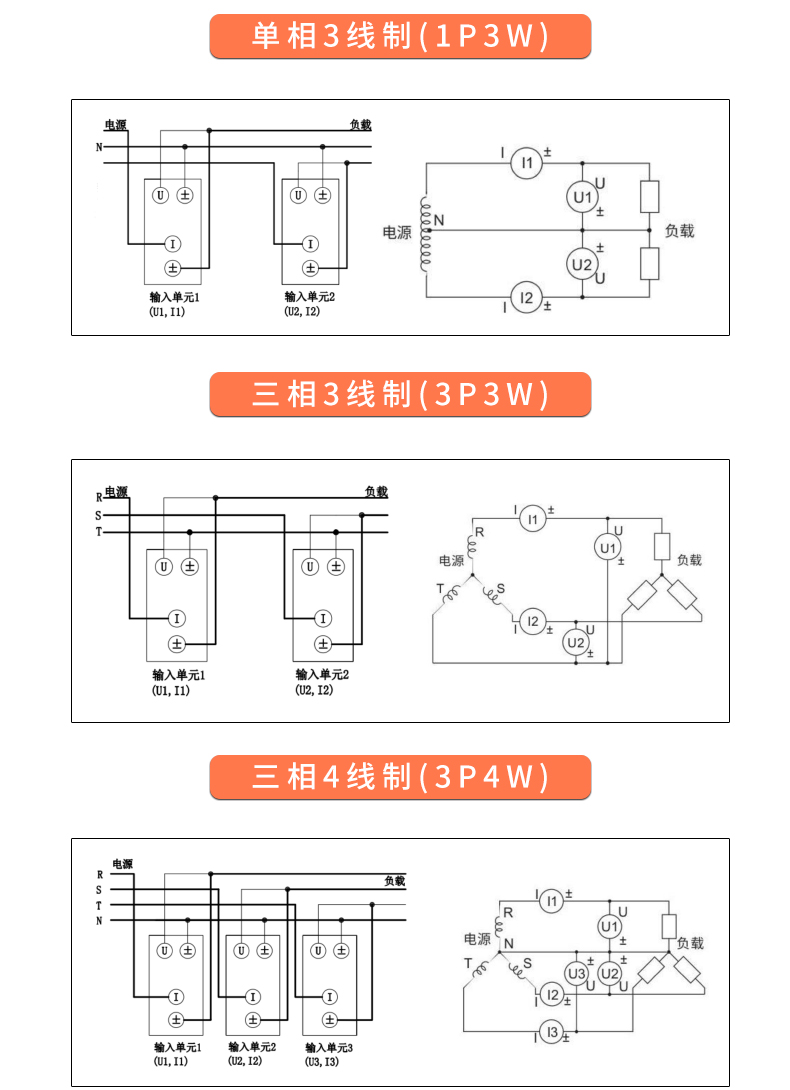 威格新品-VG3000系列多通道，多功能、高精度功率分析儀 廠家直銷 質(zhì)量保障插圖26
