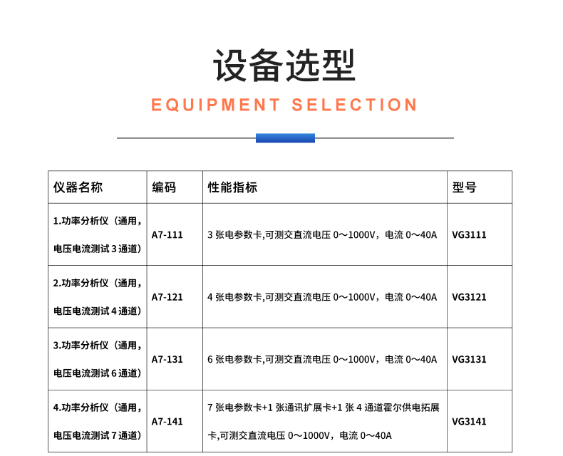 威格新品-VG3000系列多通道，多功能、高精度功率分析儀 廠家直銷 質(zhì)量保障插圖29